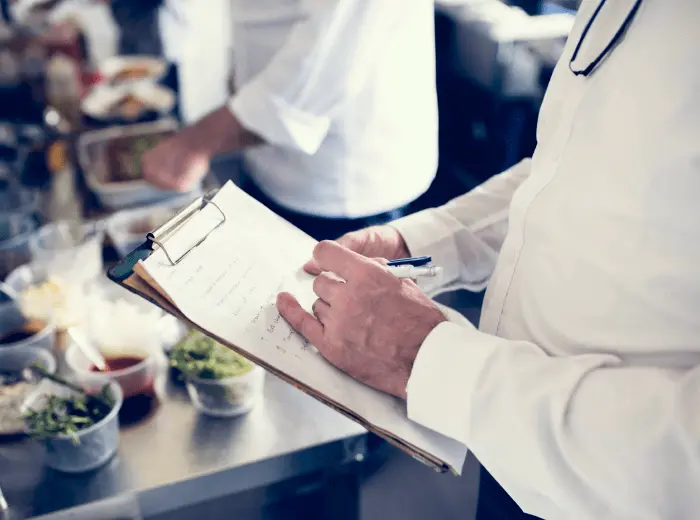 How to Calculate Food Cost for Your Restaurant