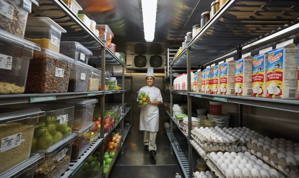 Restaurant Inventory Management