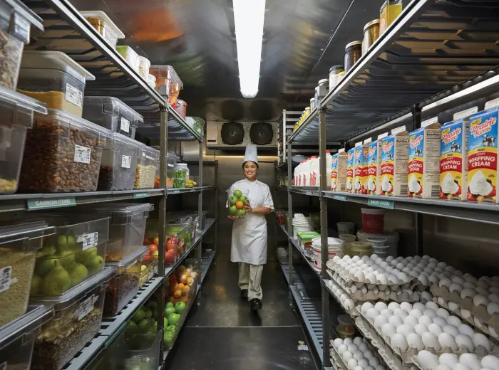 Restaurant Inventory Management