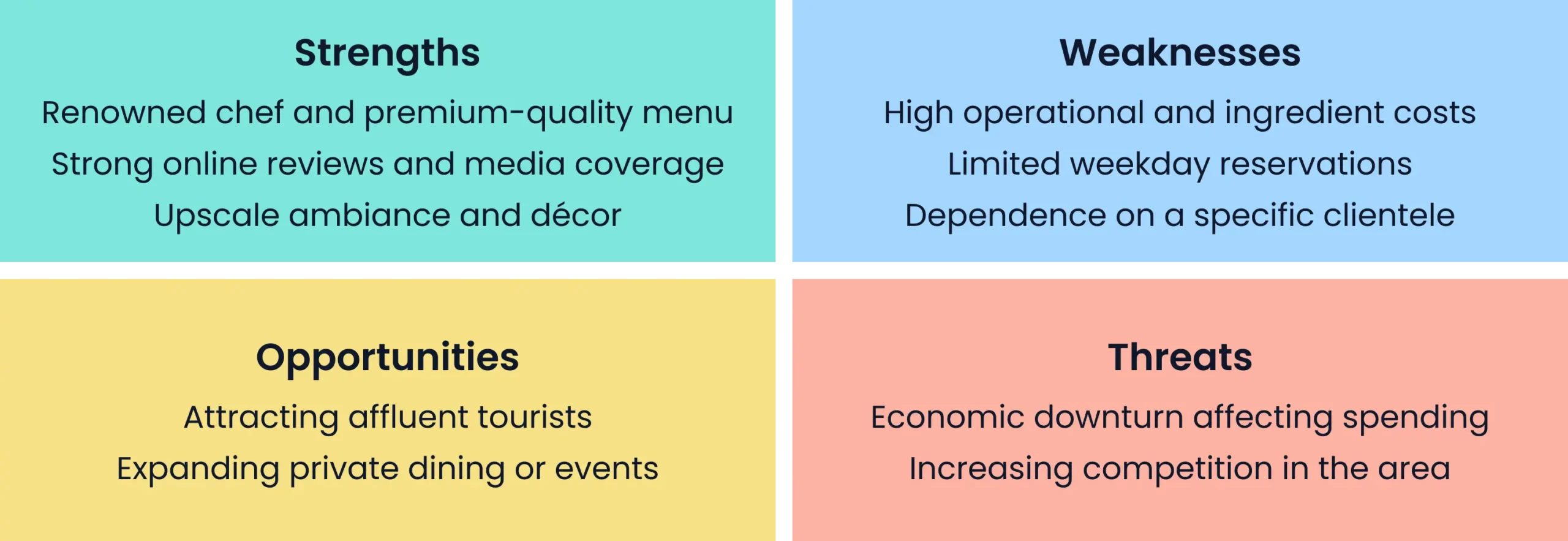swot analysis 3